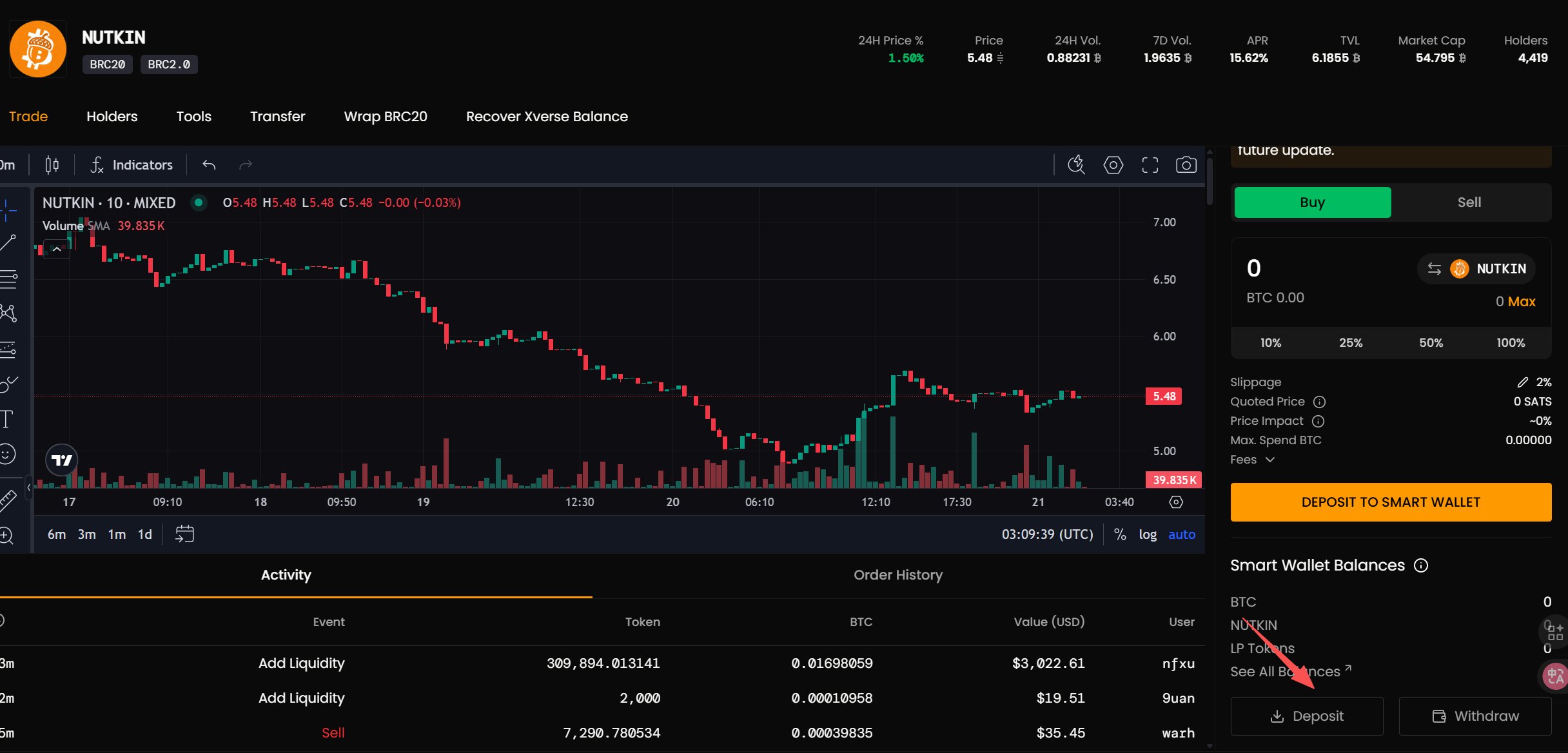 BestinSlot AMM 网站界面